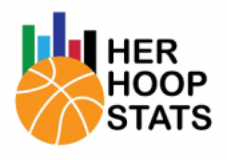 Her Hoop Stats